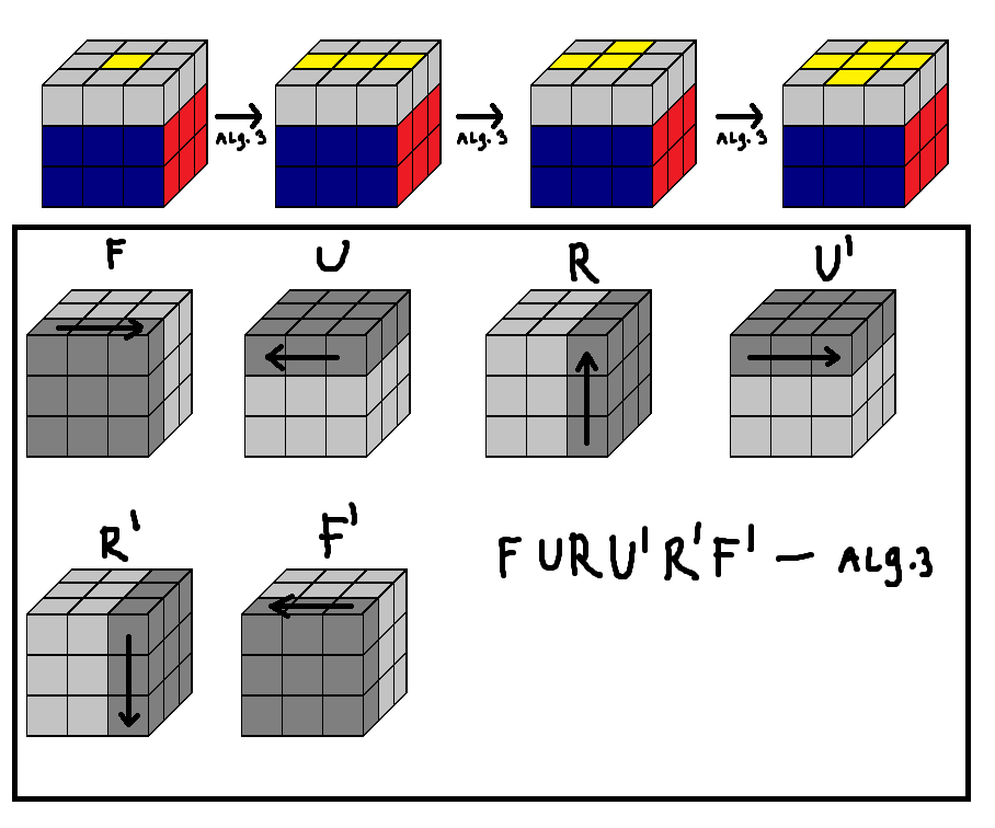 3x3x3 LBL (Layer by layer)! | Cubesolving